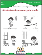 Olayları Sıralama Çalışmaları